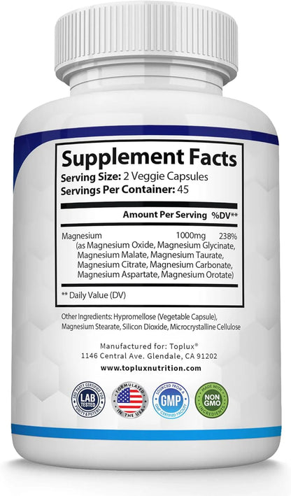 Magnesio 8 en 1 – Suplemento Alimenticio en Cápsulas