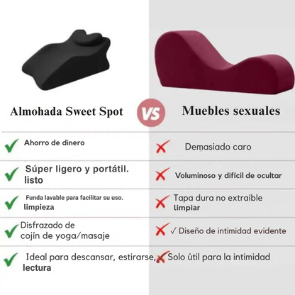 La almohada que te da el ángulo perfecto — En cada momento.
