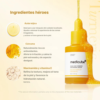 Pads de Medicube con Ácido Kójico y Cúrcuma para aclarar y calmar la piel.