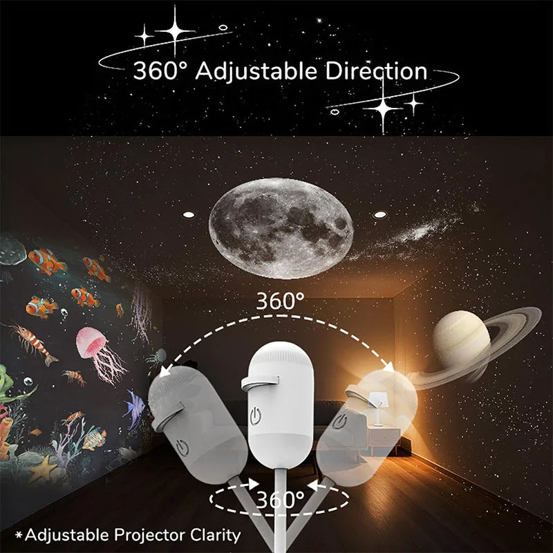 Proyector de Galaxia